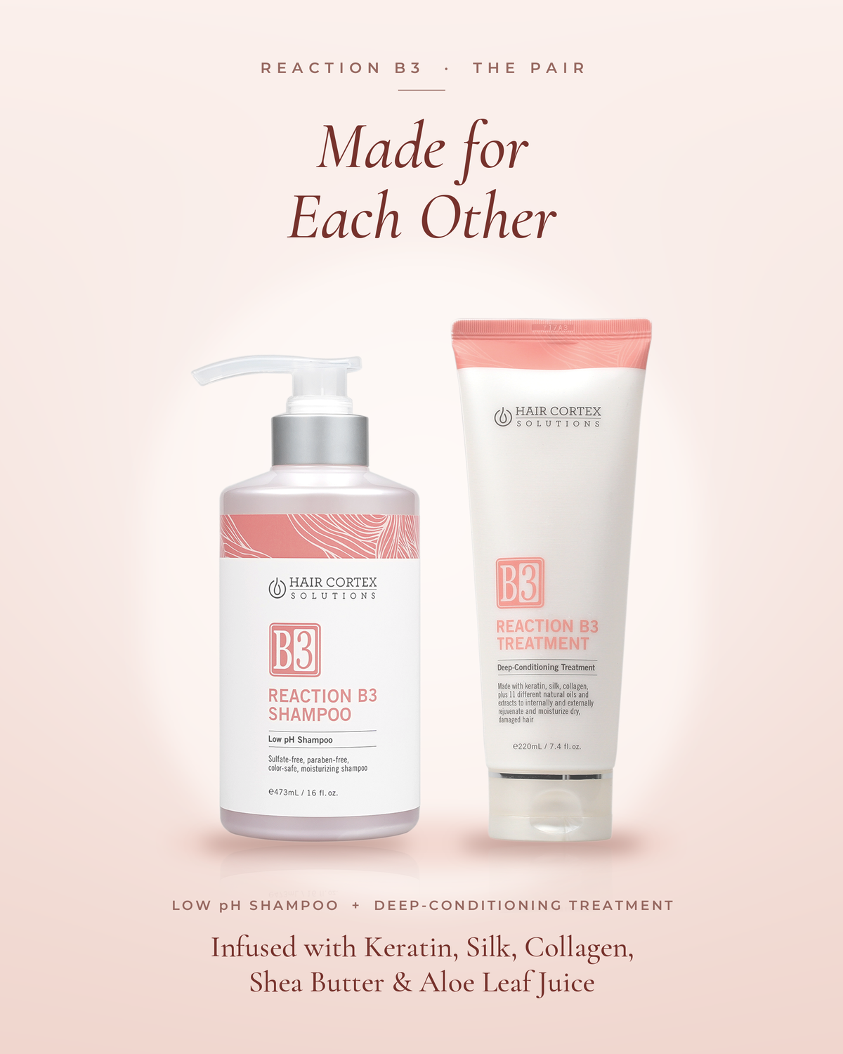 Reaction B3 Shampoo & Treatment | Made for Each Other